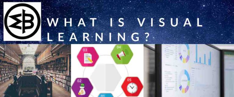 Blog Banner - what is visual learning_LoRes